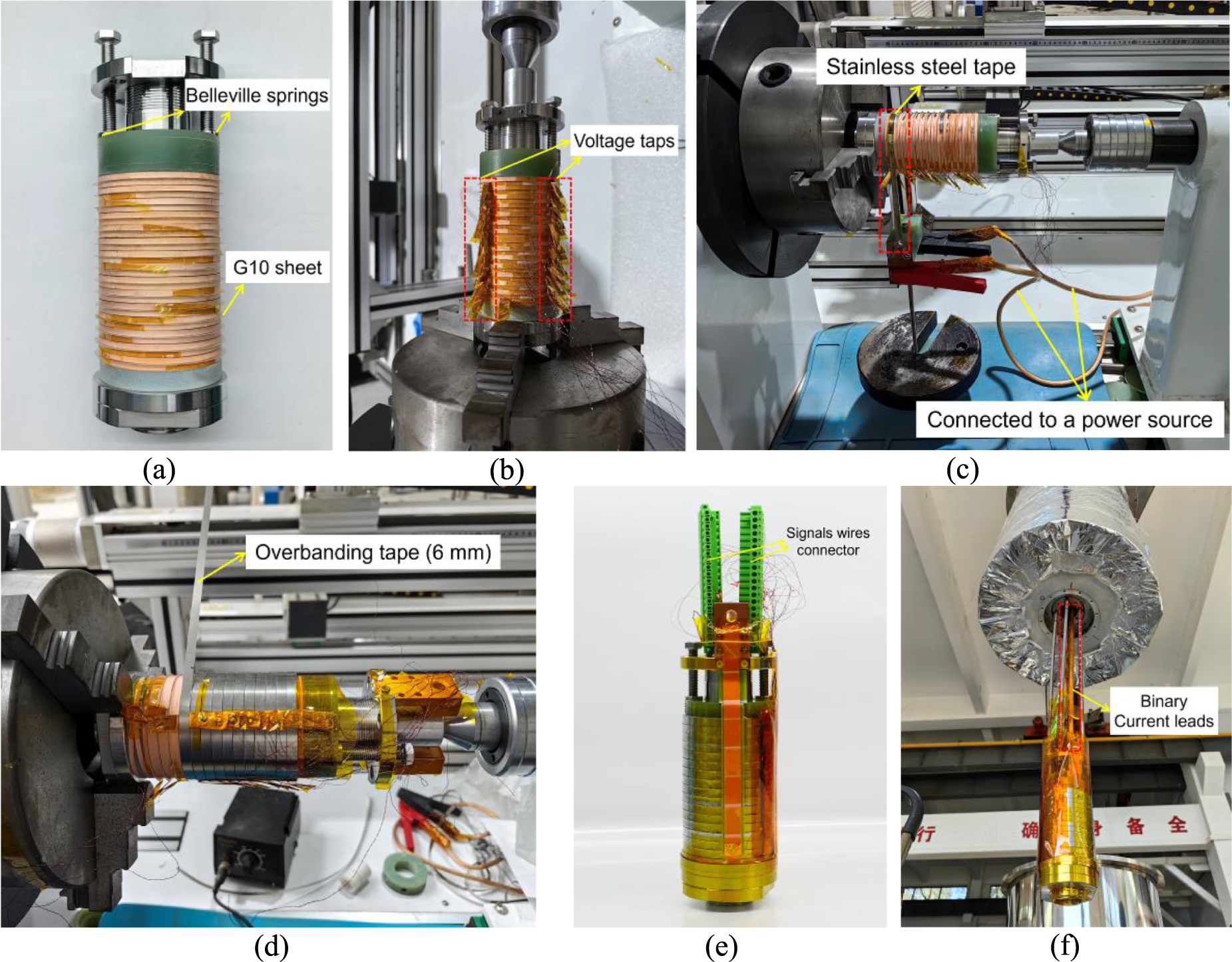 Design, construction and test of a 13 T no-insulation REBCO magnet ...