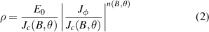 Equation (2)