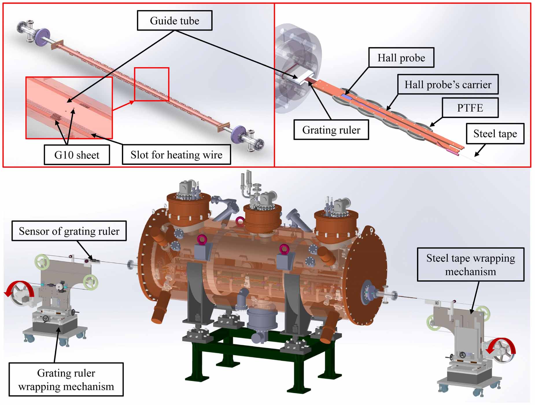 Theoretical and key technology research on superconducting undulator ...