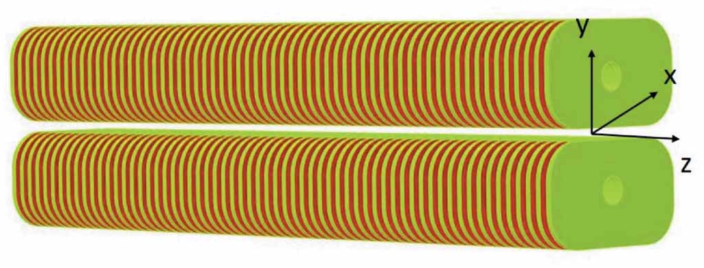 Undulate Lead Theoretical and key technology research on superconducting undulator ...