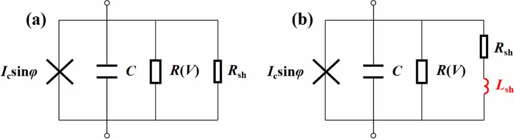 Rail Way Rcls RCLSJ model correction and verification by a proposed test method for ...