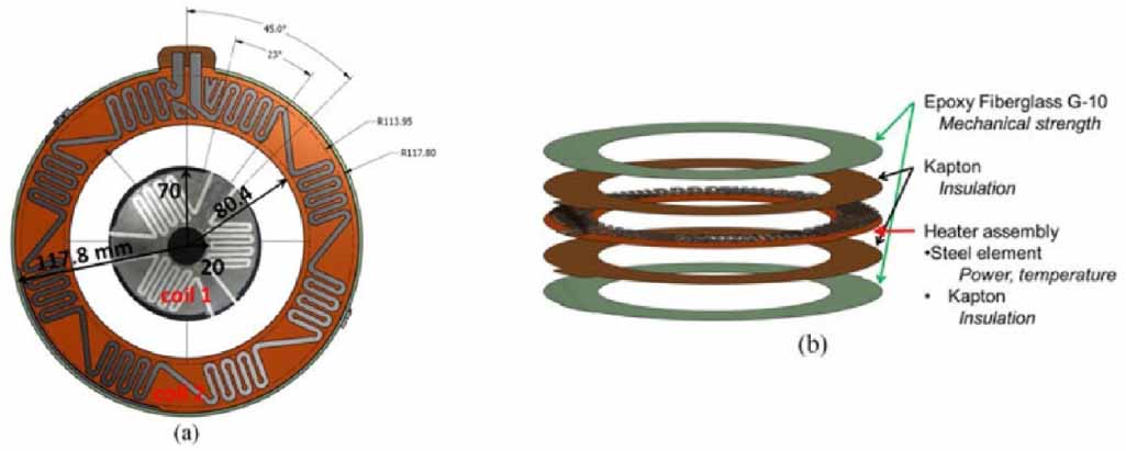 Review on high-temperature superconducting magnet technology for its ...