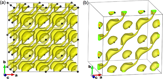 超伝導材料の発見を導く統一理論を提案（Unified theory may reveal more superconducting materials）