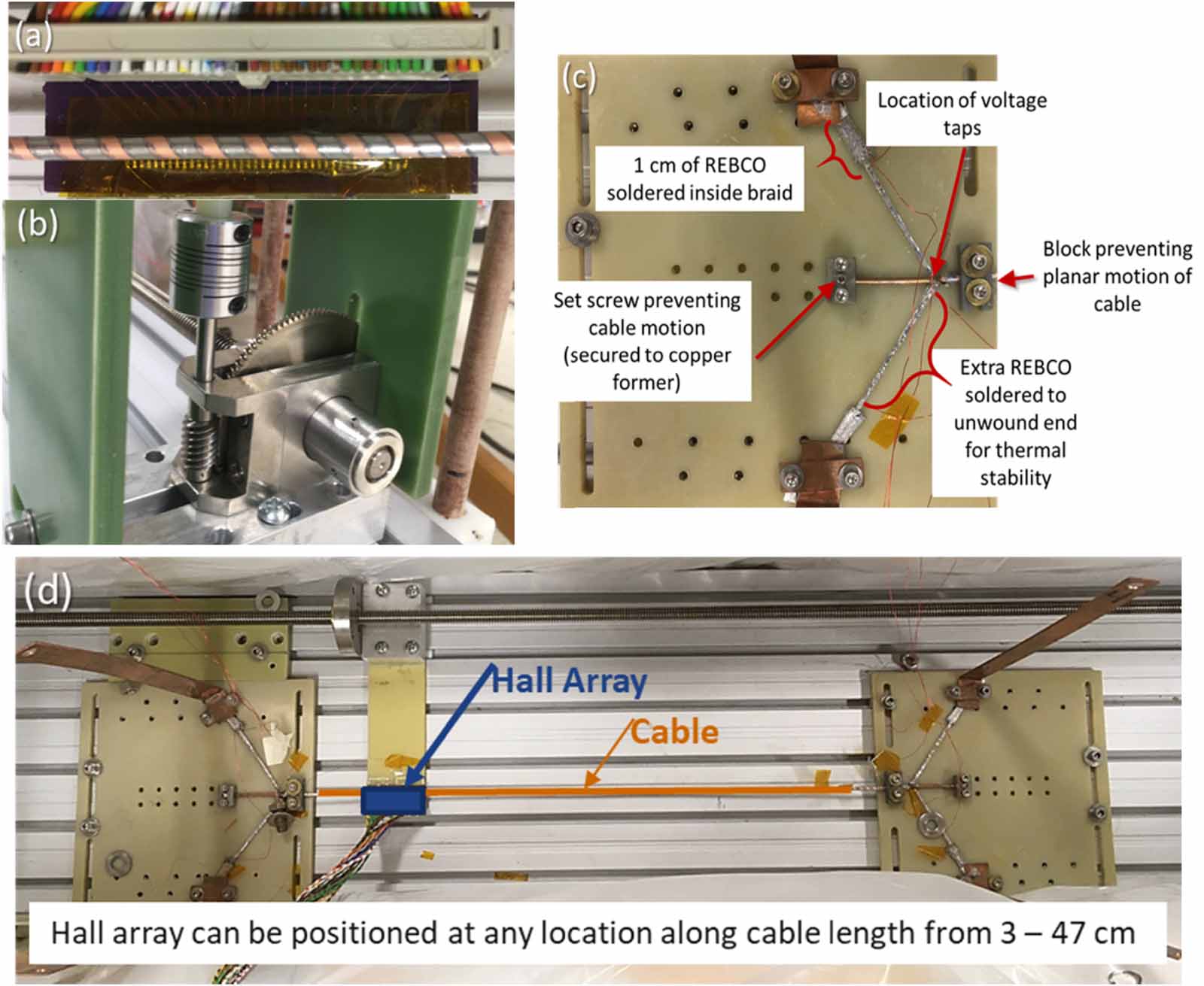 Impact of contact resistance on current distribution and performance of ...