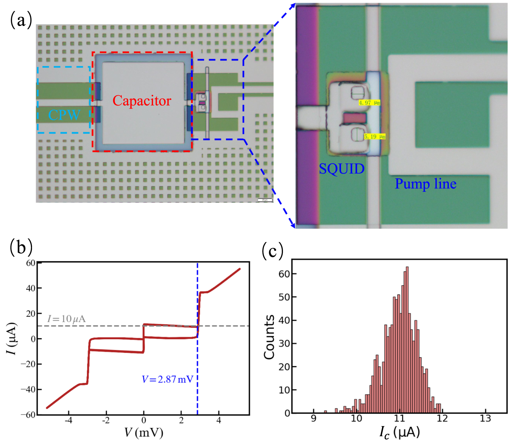 Design of on-chip superconducting parametric circulators based on time ...