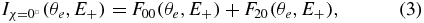 Equation (3)