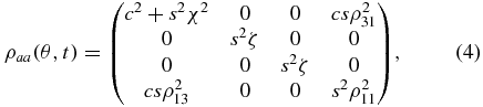 Equation (4)