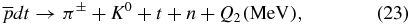 Equation (23)