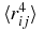 $\langle r^4_{ij} \rangle$