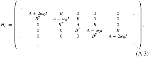 Equation (A.3)