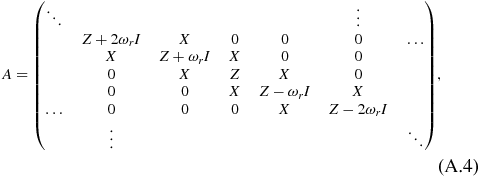Equation (A.4)