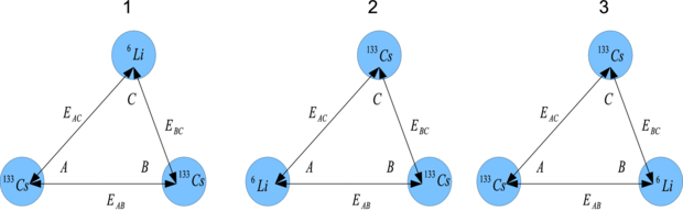 Mass-imbalanced three-body systems in two dimensions - IOPscience