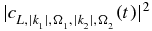 $| {c_{L,|k_1^{} |,\Omega _1^{} ,|k_2^{} |,\Omega _2^{} }^{} ( t )} |^2$