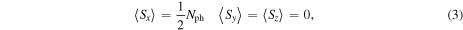 Equation (3)