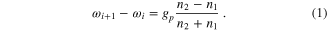 Equation (1)
