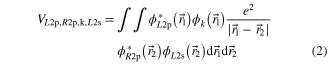 Equation (2)