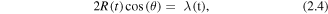 Equation (2.4)