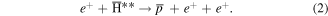 Equation (2)