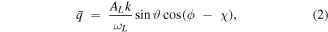 Equation (2)