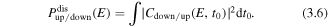 Equation (3.6)