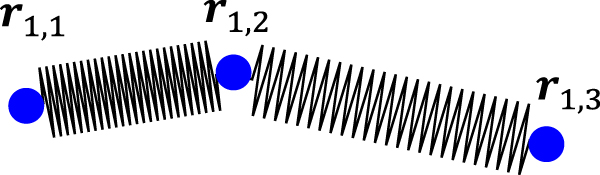 Path integral Monte Carlo ground state approach: formalism ...