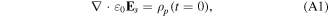 Equation (A1)