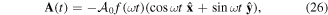 Equation (26)