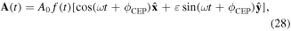 Equation (28)