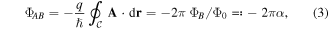 Equation (3)