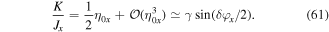 Equation (61)