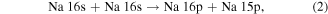 Equation (2)