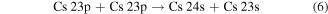 Equation (6)