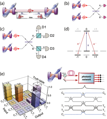 Figure 11. Refer to the following caption and surrounding text.