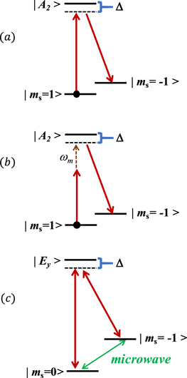 Figure 23. Refer to the following caption and surrounding text.