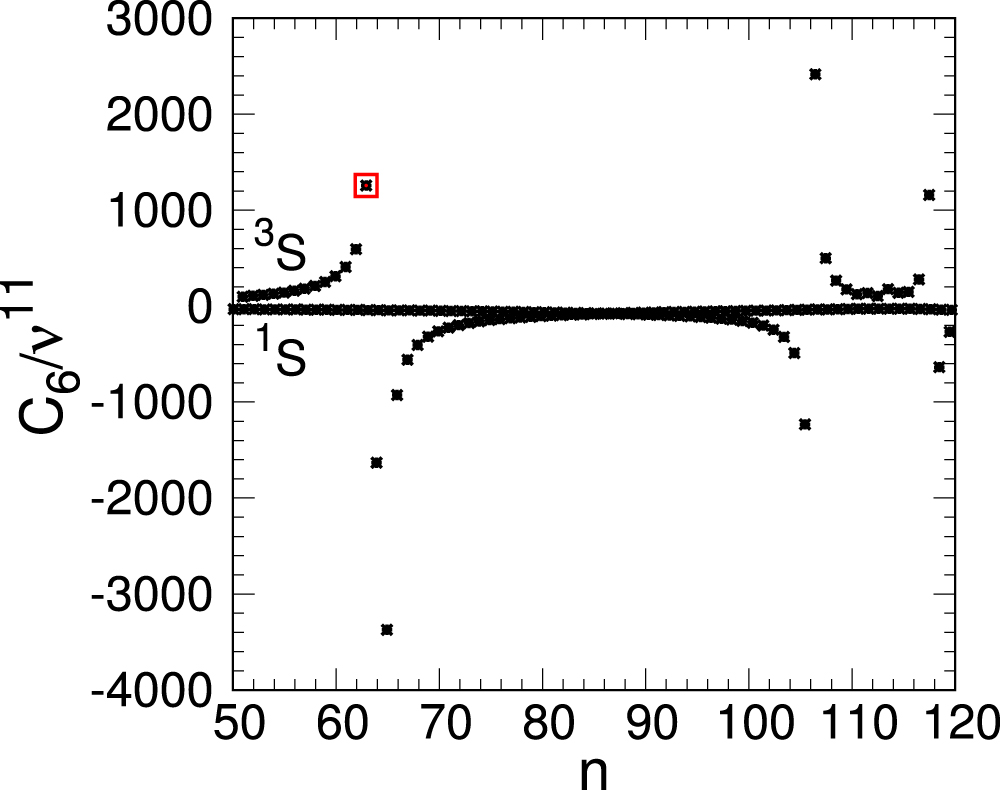 Calculations of long range interactions for 87Sr Rydberg states ...