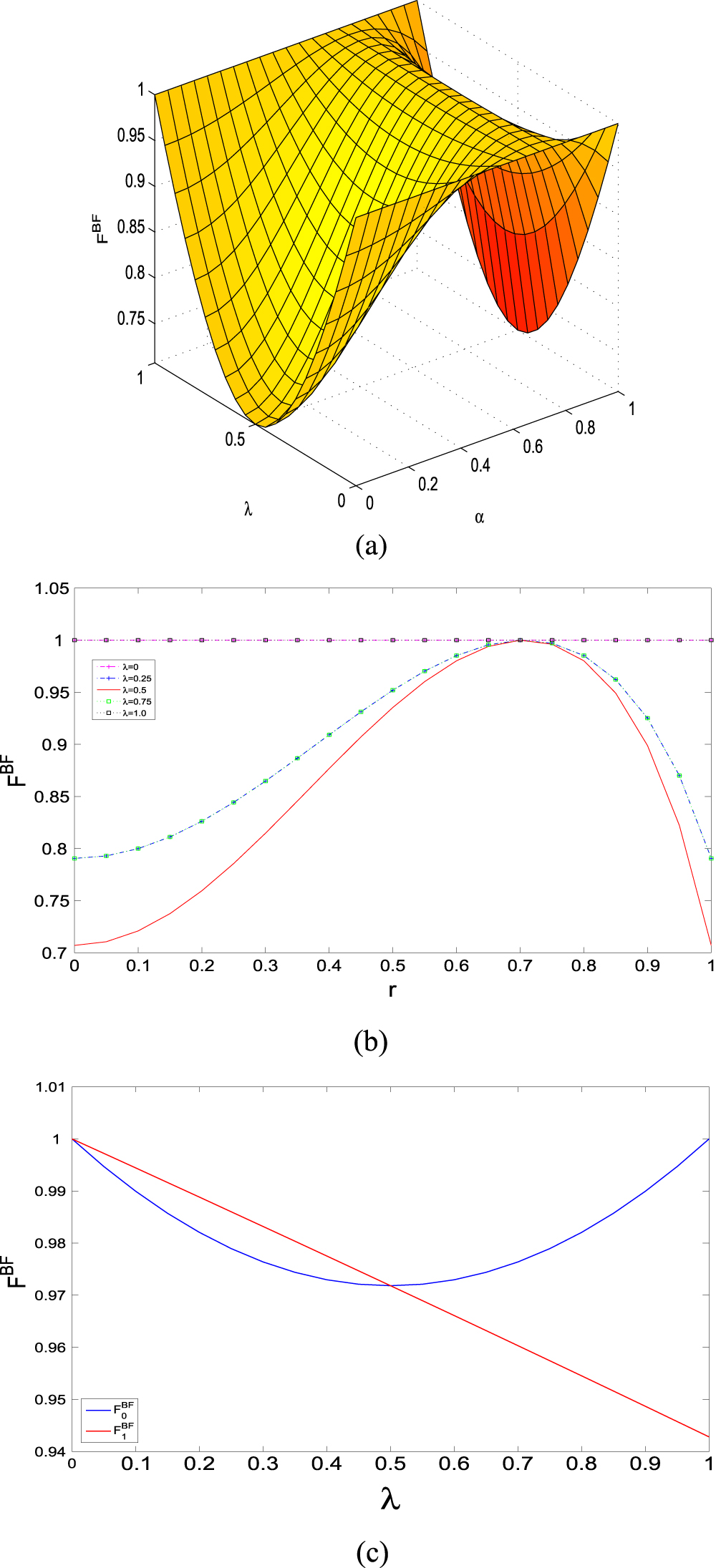 Joint remote state preparation of mixed states - IOPscience