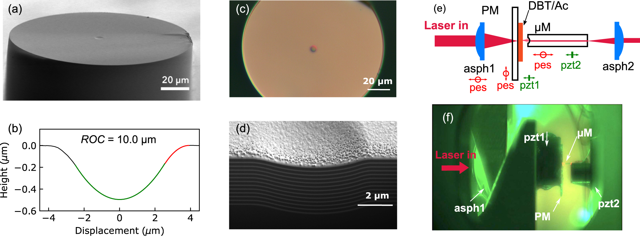 Cavity quantum electrodynamics with a single molecule: Purcell ...
