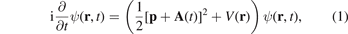 Equation (1)