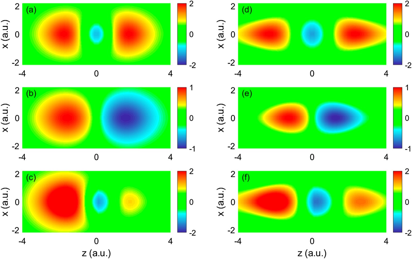 Three-dimensional tomographic imaging of CO molecular orbitals reveals ...