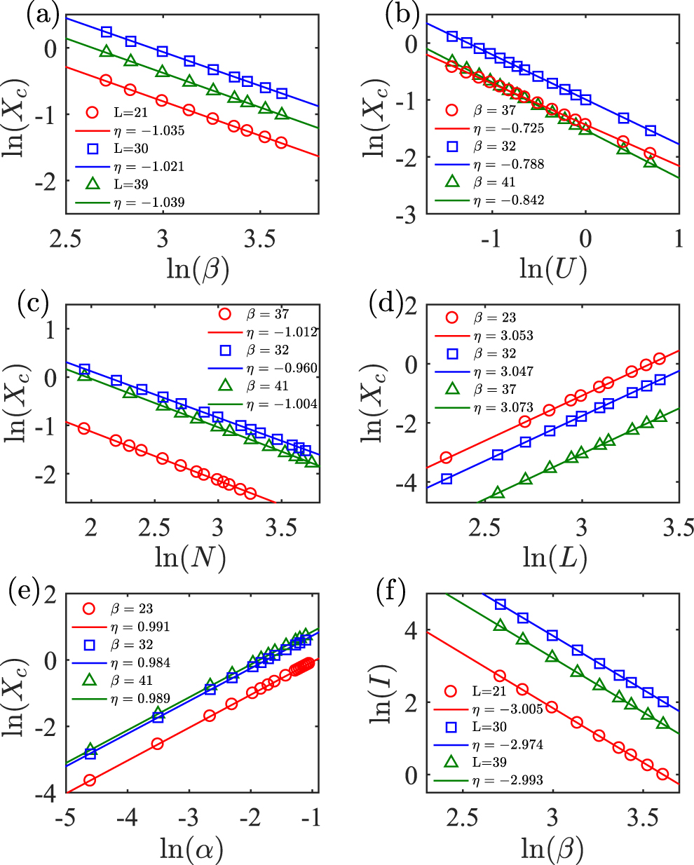 Nutation dynamics and multifrequency resonance in a many-body