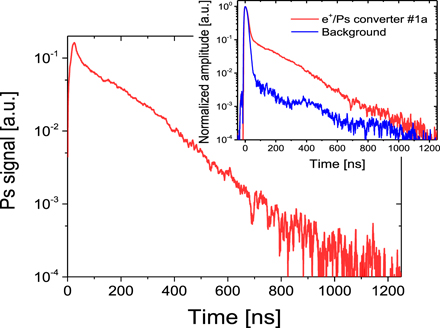 Figure 2. Refer to the following caption and surrounding text.