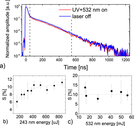 Figure 3. Refer to the following caption and surrounding text.