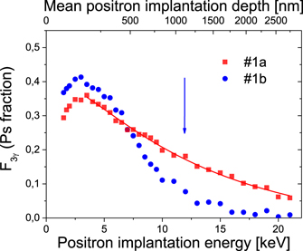 Figure 4. Refer to the following caption and surrounding text.