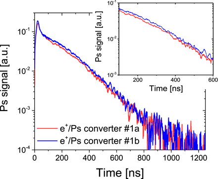 Figure 5. Refer to the following caption and surrounding text.