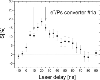 Figure 6. Refer to the following caption and surrounding text.