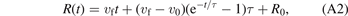 Equation (A2)