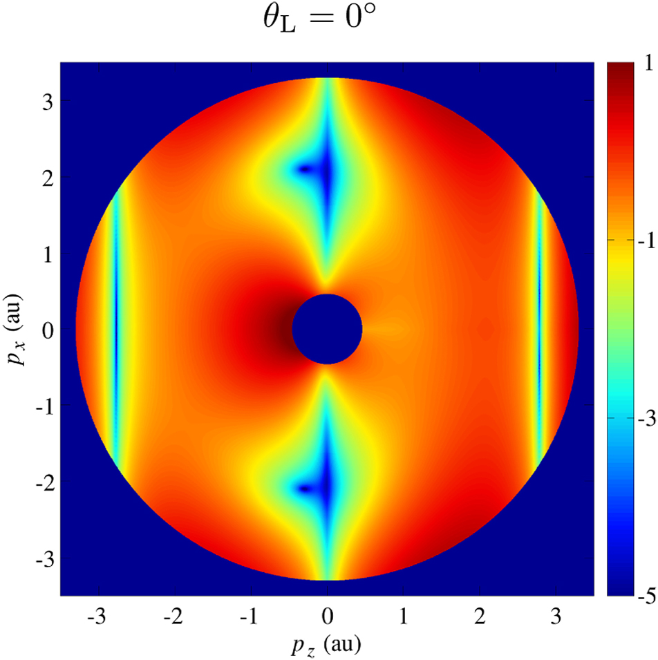 【(。・ω・。)】. Characteristics of the molecular above-threshold ionization by a