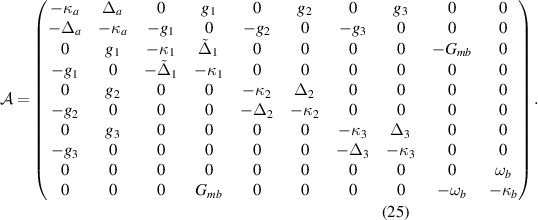 Equation (25)