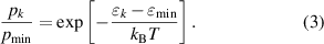 Equation (3)