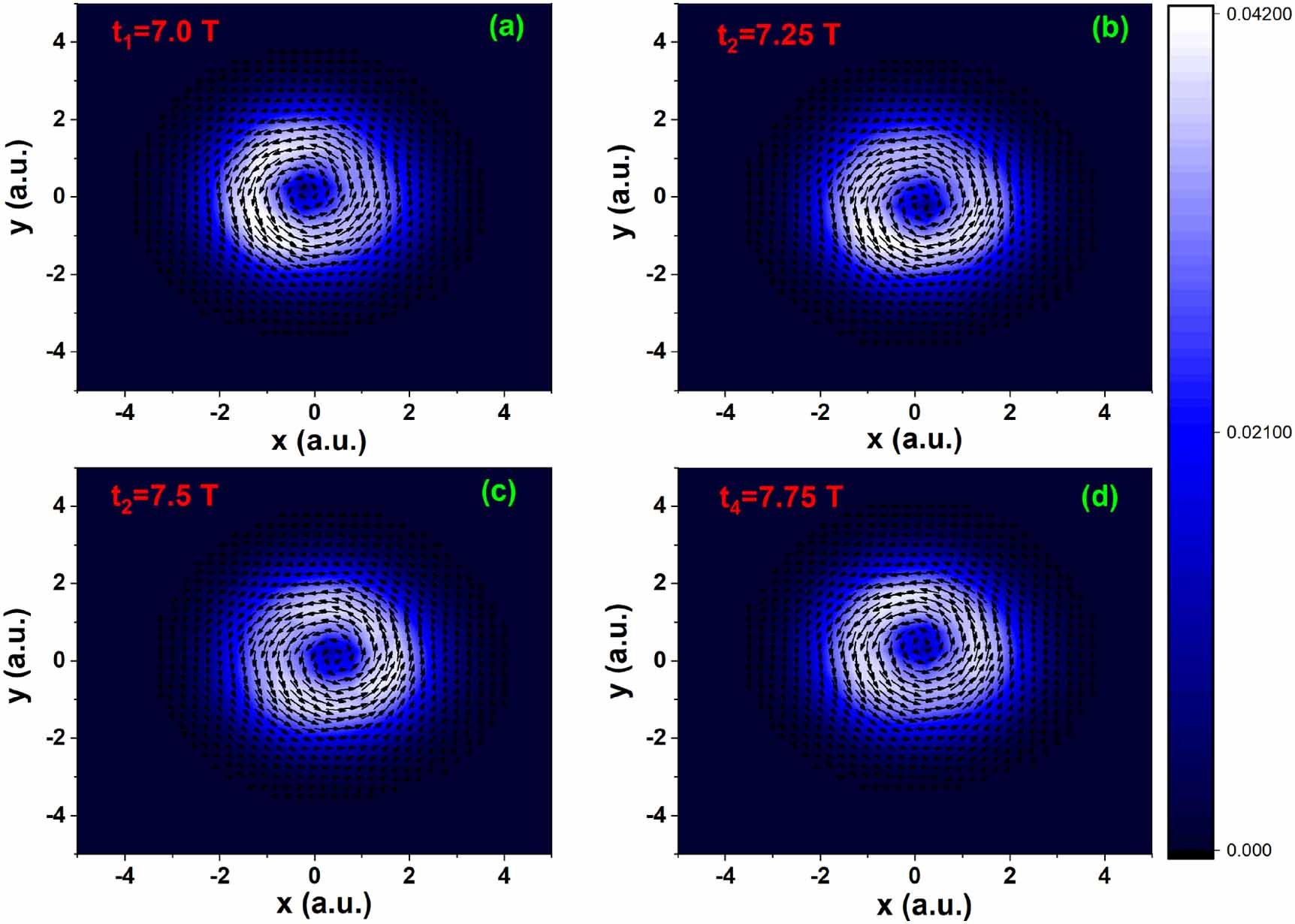 Electronic ring current and magnetic field generation induced by ...